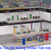 Cải Tạo Hệ Thống Chiller Tiết Kiệm Điện